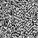 本文二维码信息